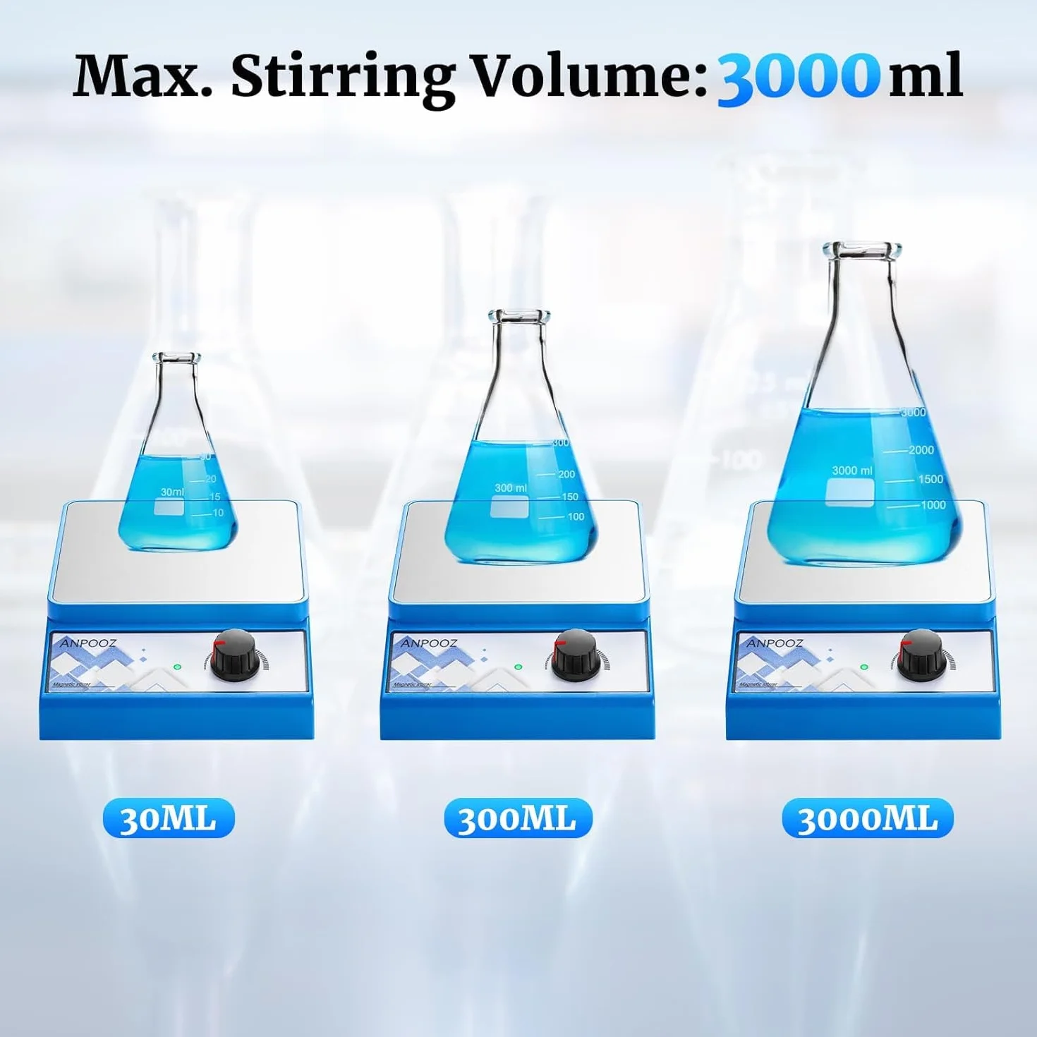 Mieszadło magnetyczne z 4 prętami mieszającymi, płytką mieszającą, mieszadłem magnetycznym 3000 obr./min, mieszadła laboratoryjne 3000 ml (bez ogrzewania)